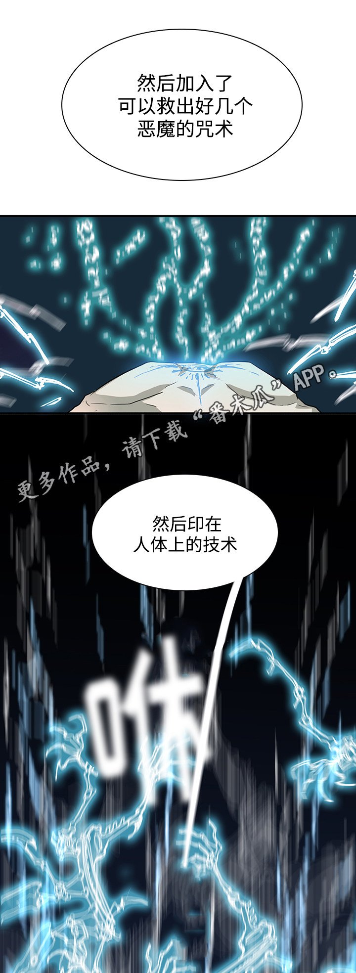 第59章：技术