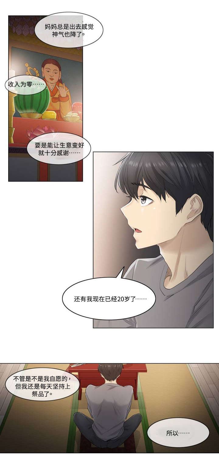 第2章：祈祷