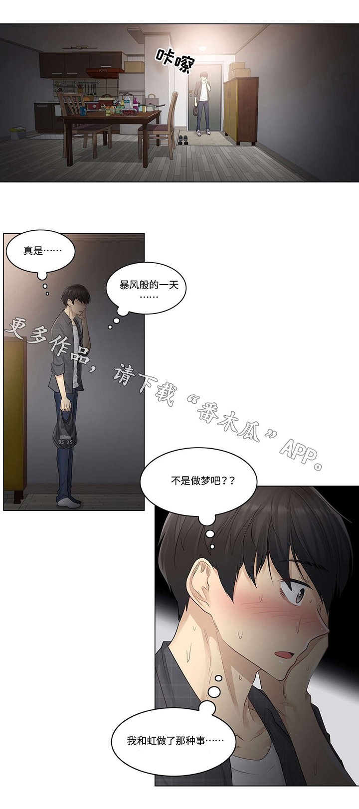 第6章：强势
