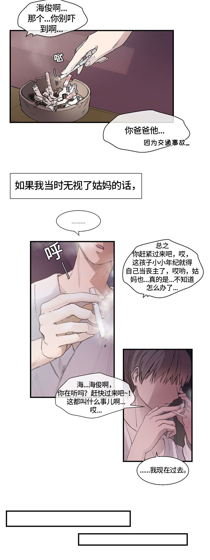 第3章：情况