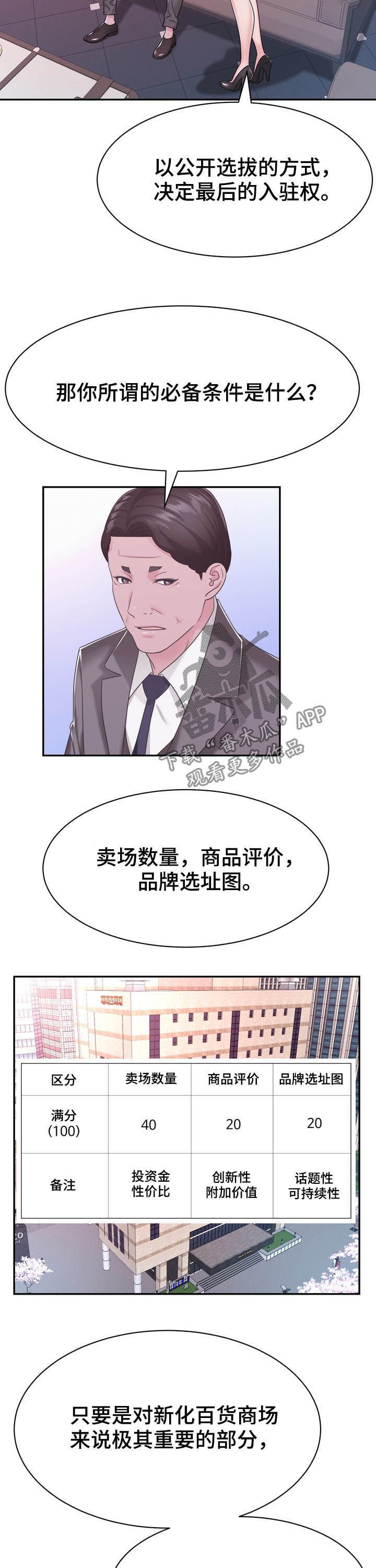 第32章：谈判