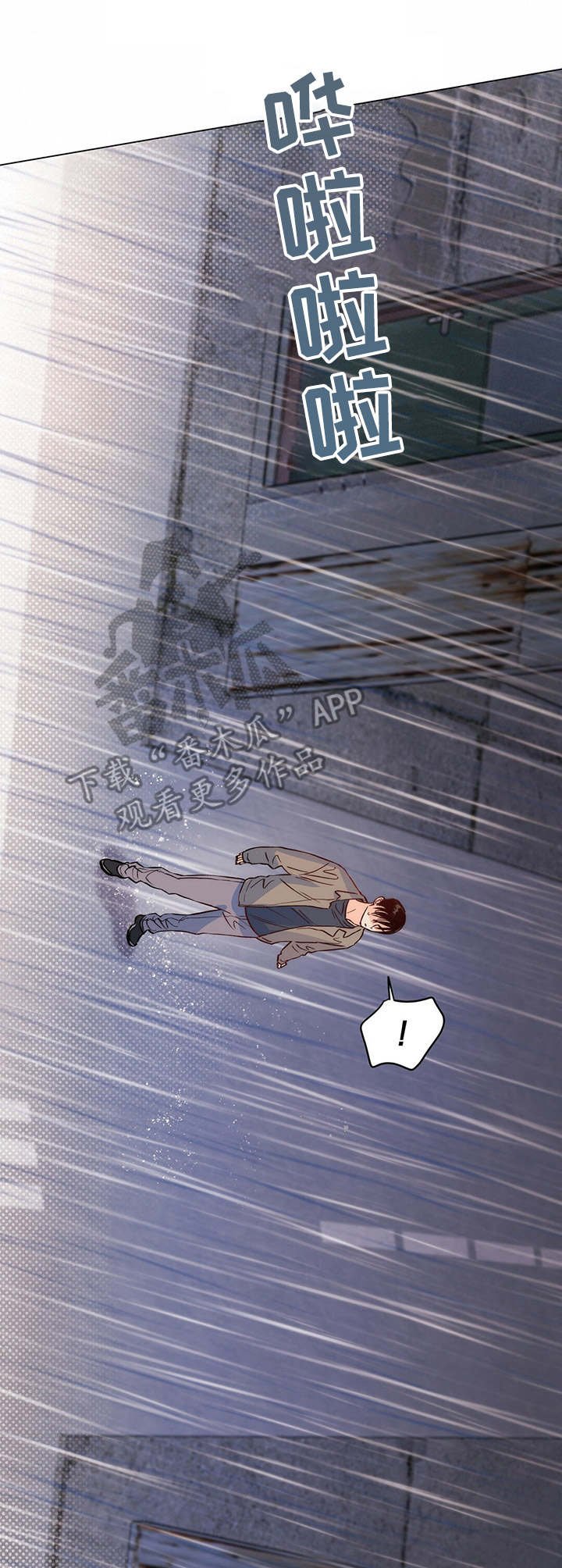 第10章：开拍