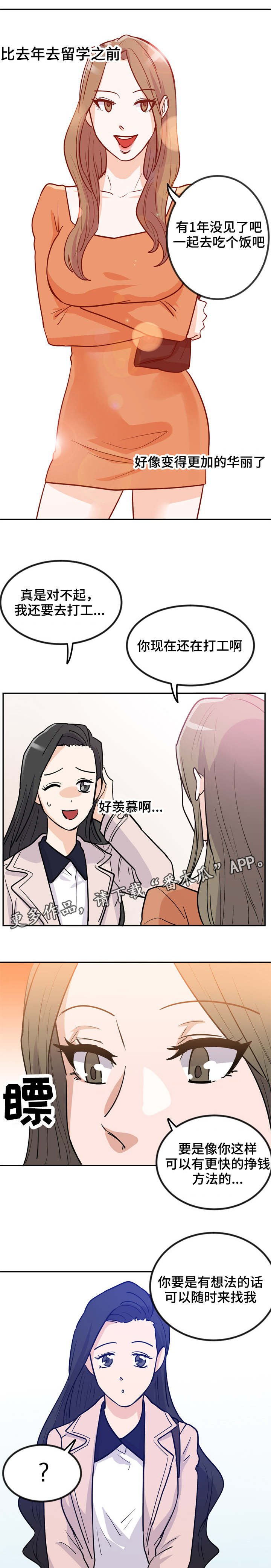 第3章：便宜货
