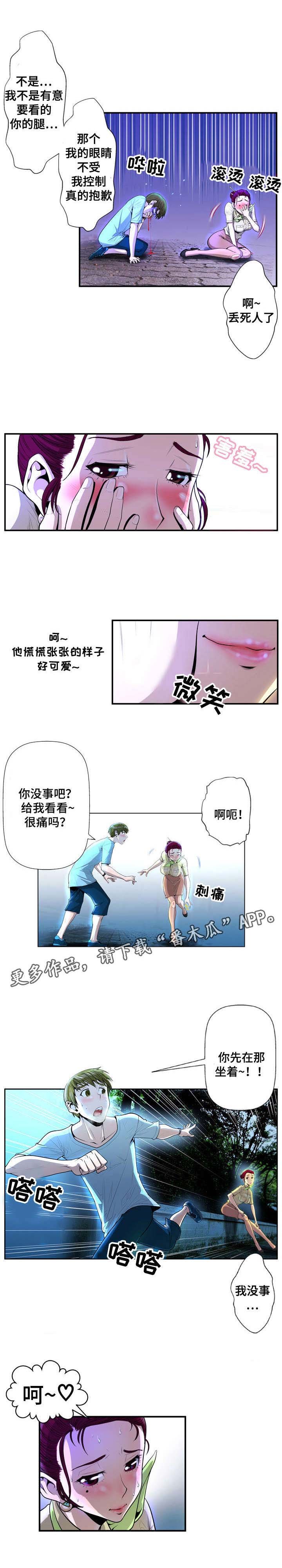 第3章：扭伤