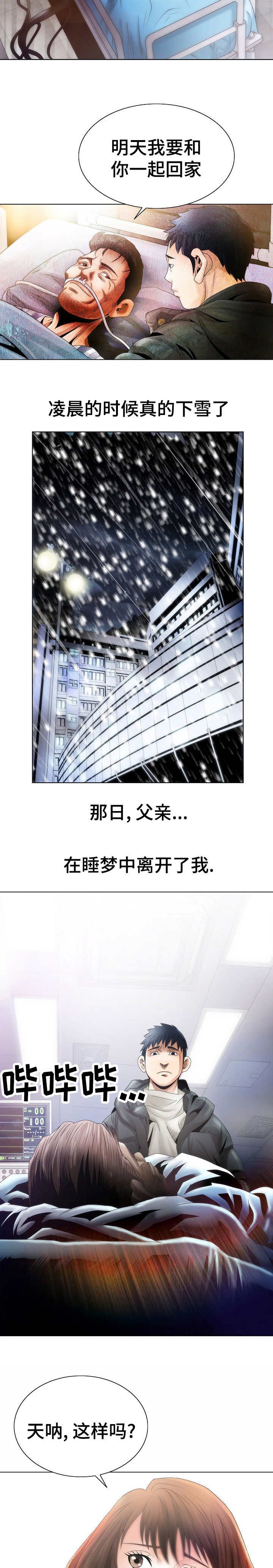 第1章：阶级