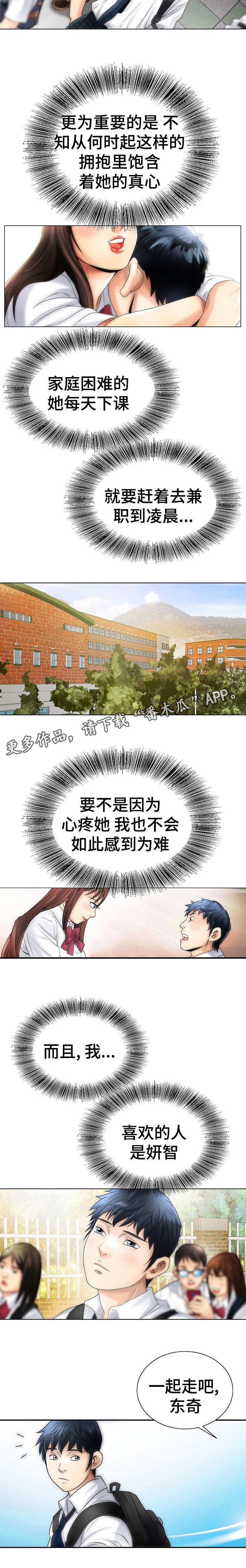 第3章：模特预备生