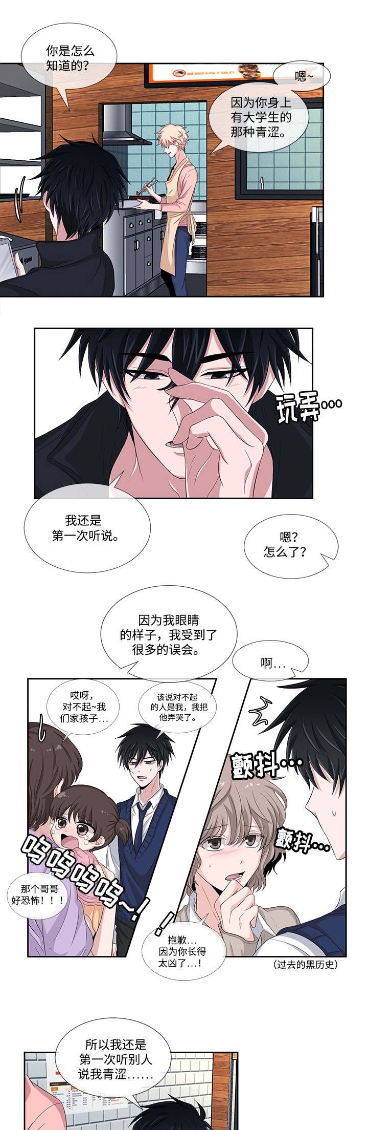 第2章：便当店