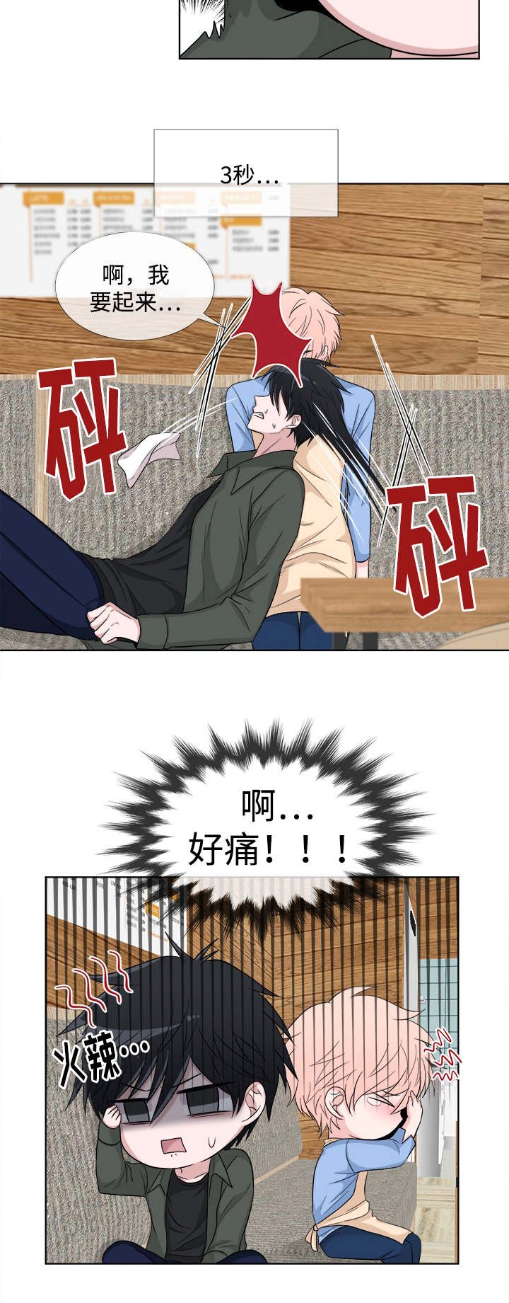 第4章：心跳加速