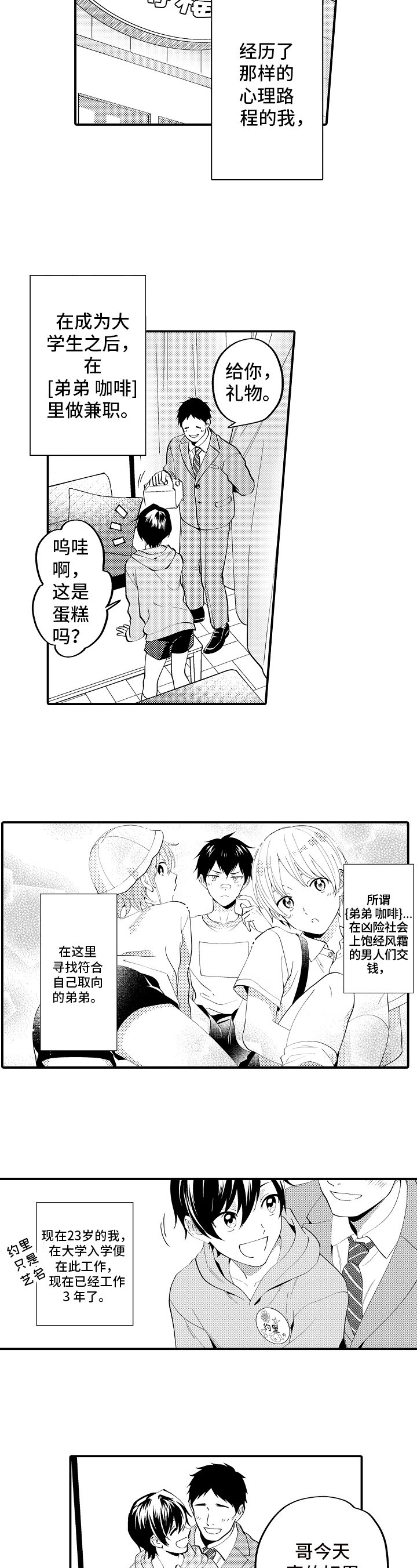第1章：兼职