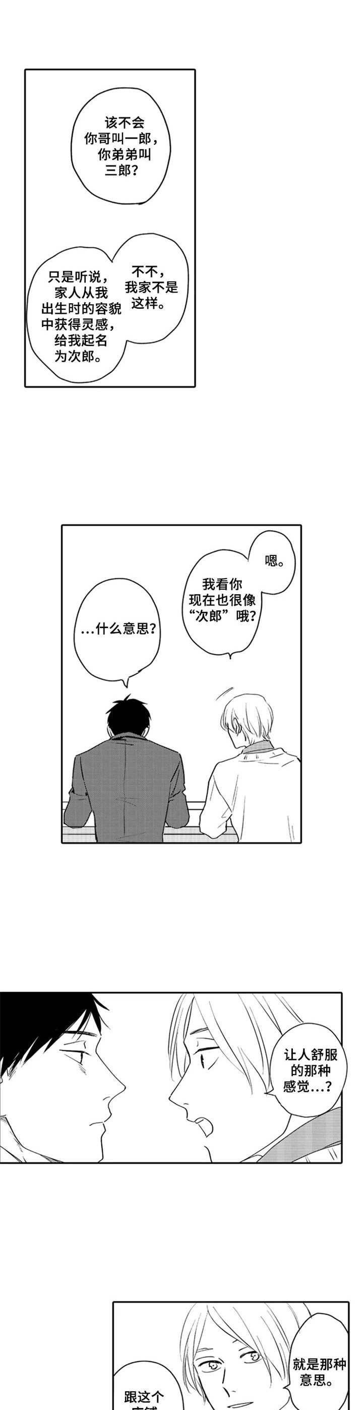 第3章：疲惫
