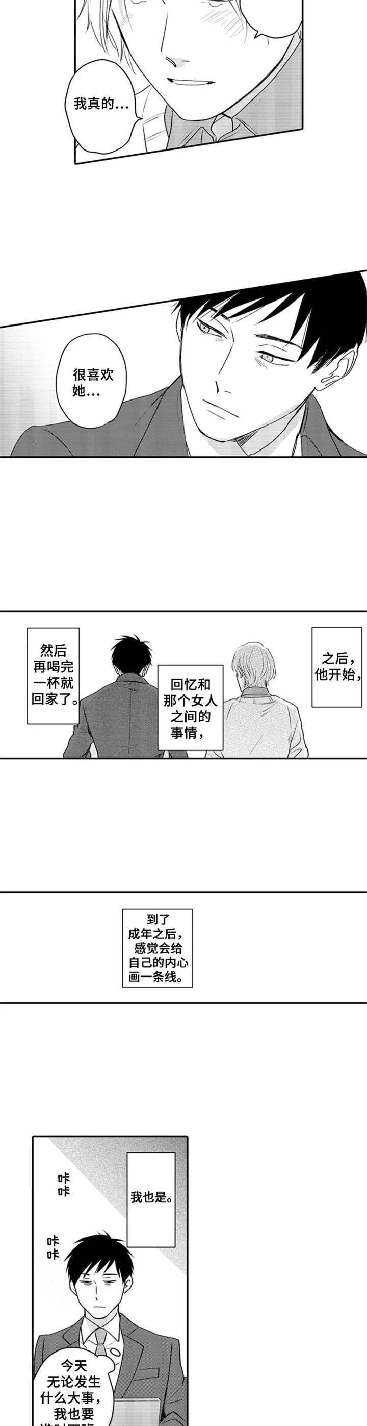 第3章：疲惫