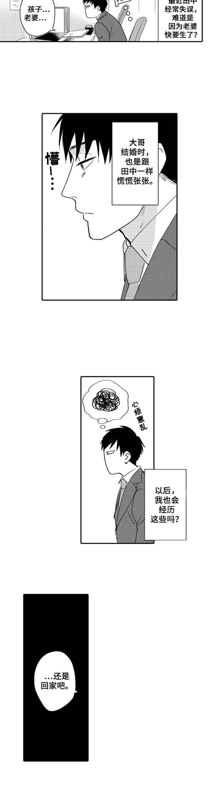 第3章：疲惫