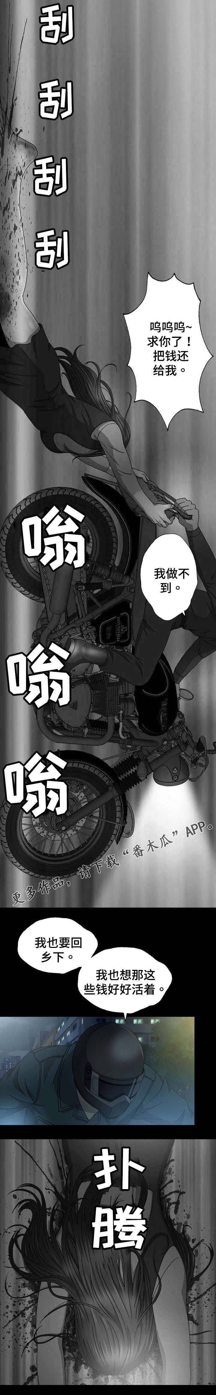 第13章：照片