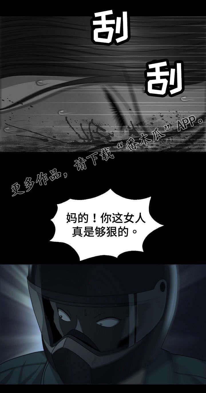 第13章：照片