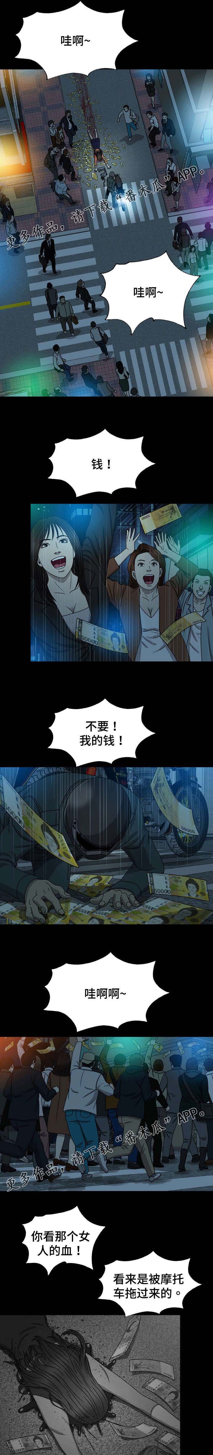 第13章：照片