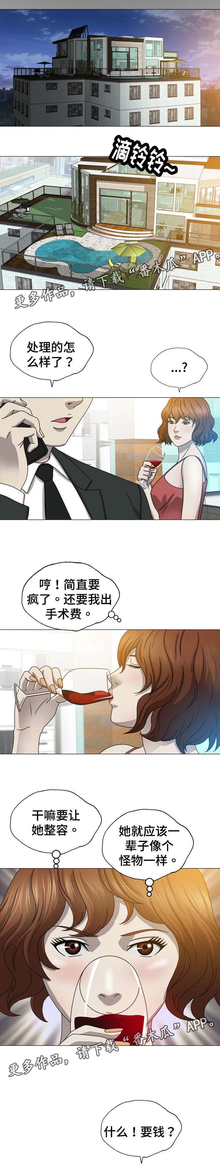 第13章：照片
