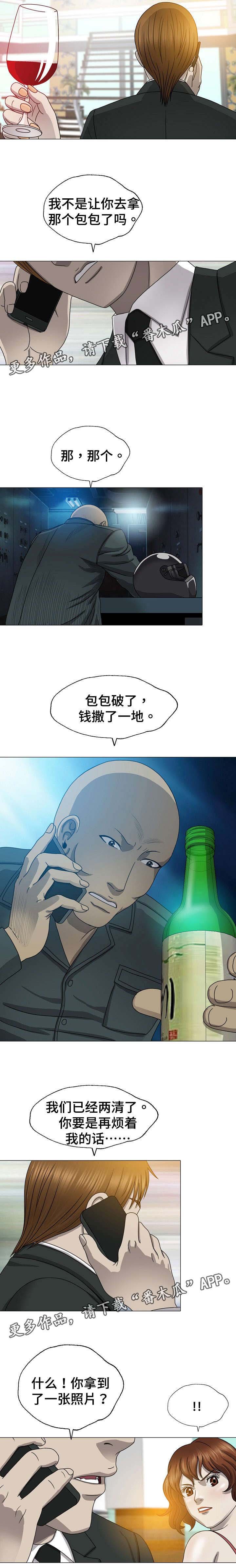 第13章：照片