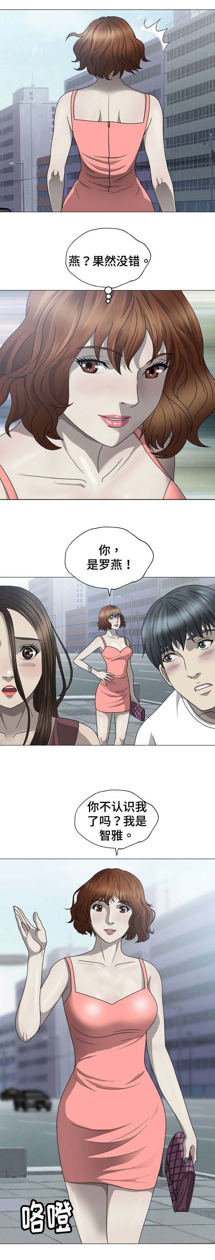 第2章：高中同学