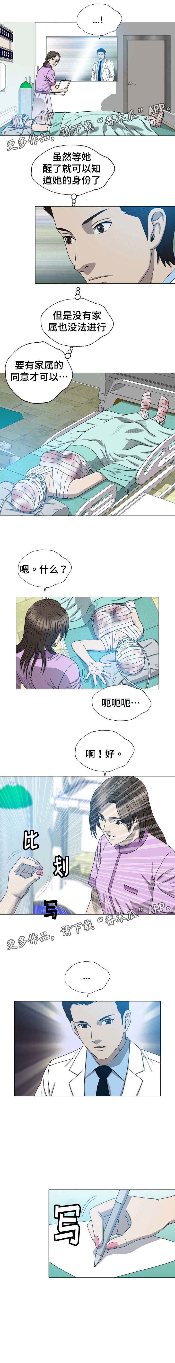 第20章：手术同意书