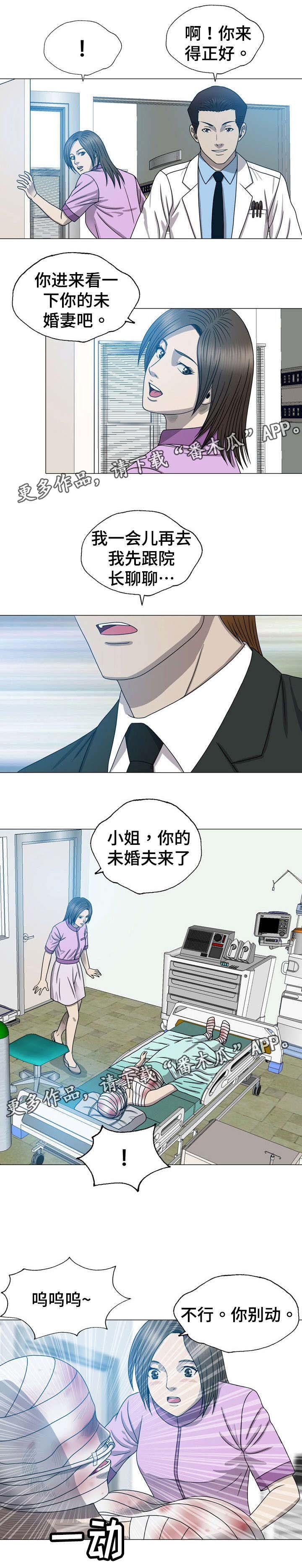 第20章：手术同意书
