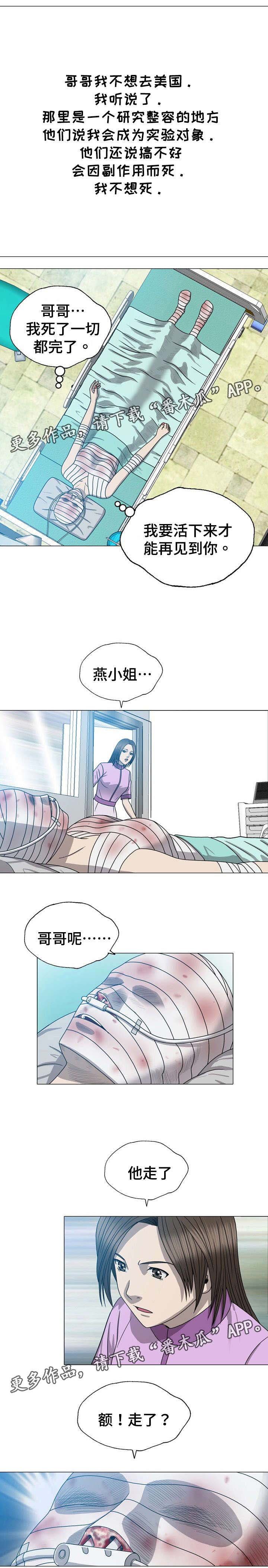 第20章：手术同意书