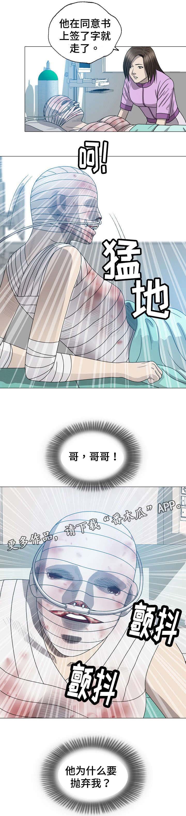 第20章：手术同意书
