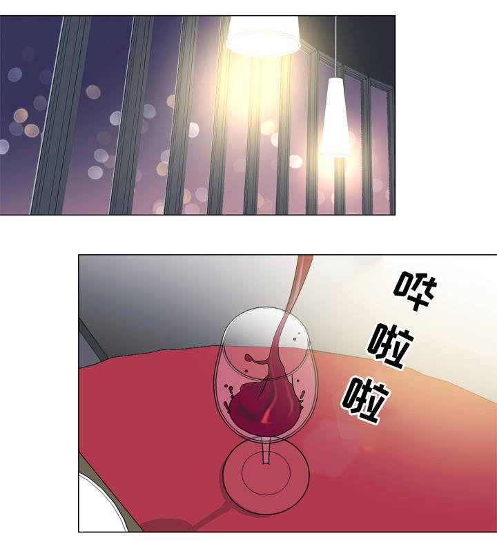 第19章：照片