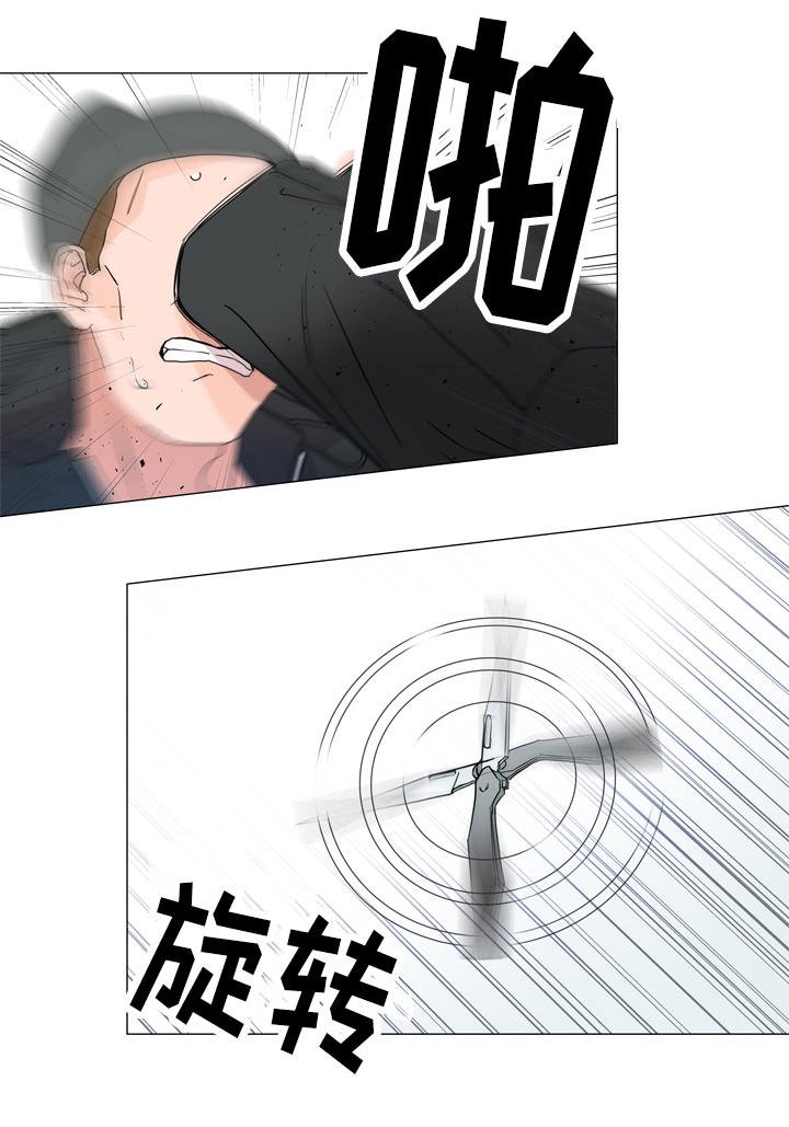 第3章：发现目标