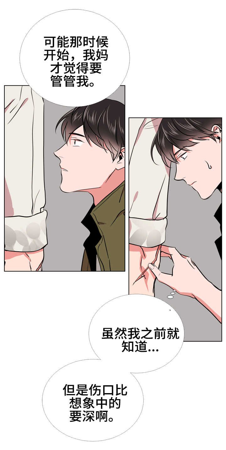 第60章：脚上的伤
