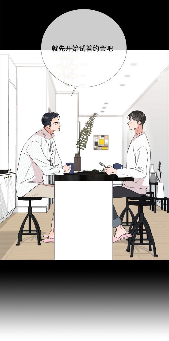 第7章：第一次约会