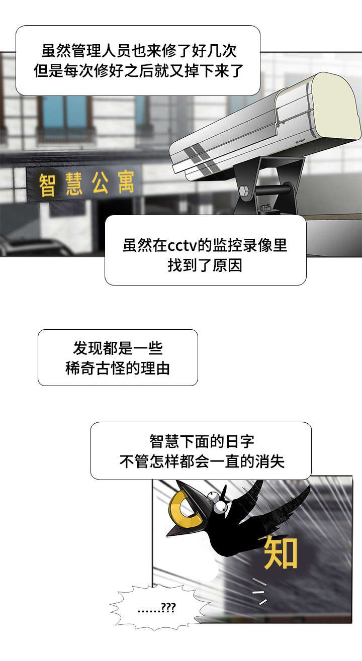 第1章：公寓