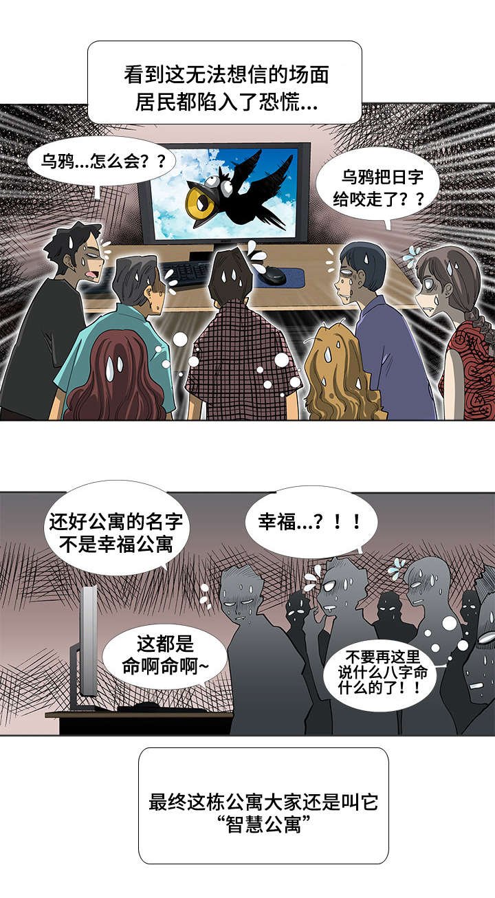 第1章：公寓
