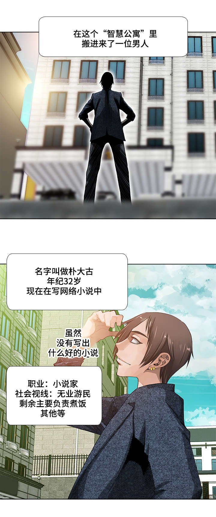 第1章：公寓