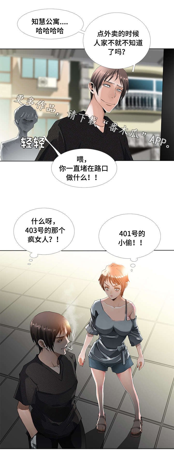 第3章：故障
