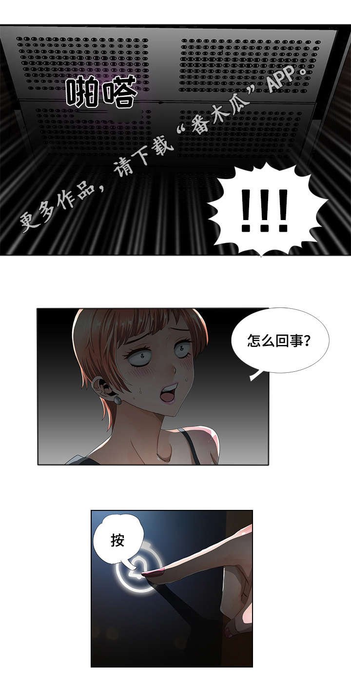 第3章：故障