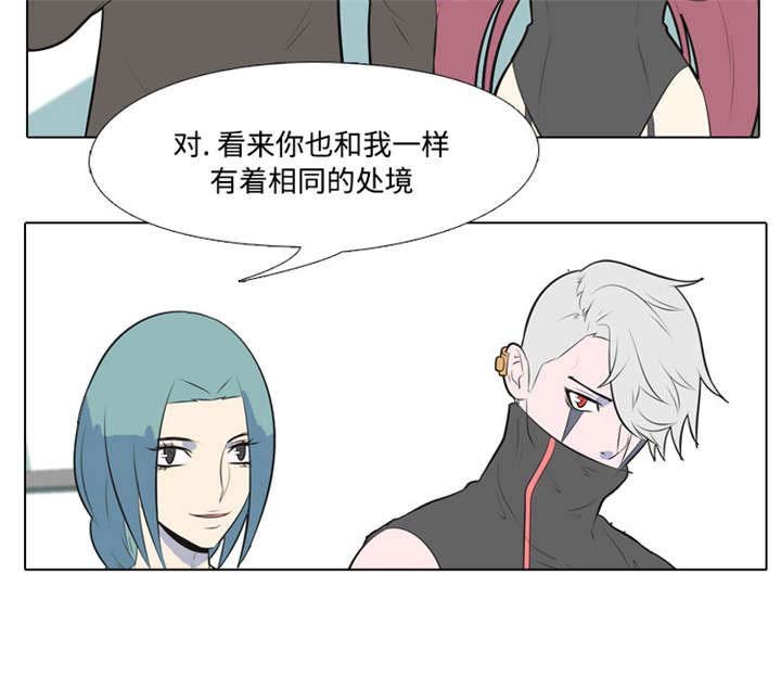 第6章：使用者