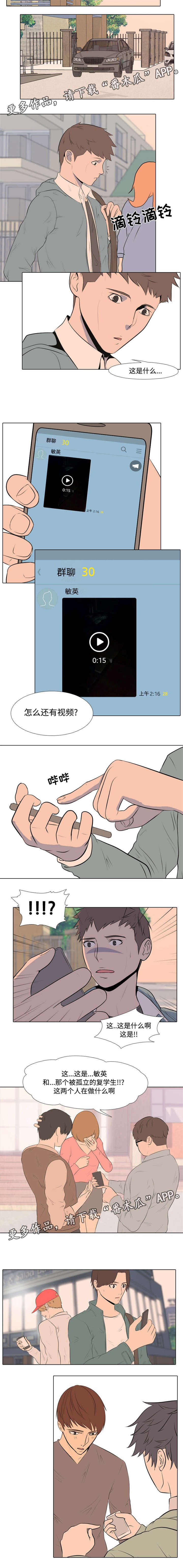 第7章：过火