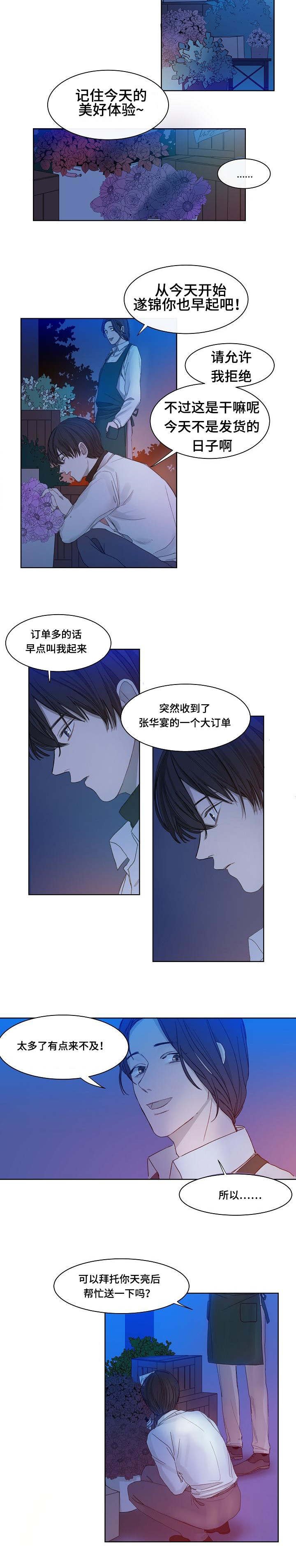 第2章：不速之客