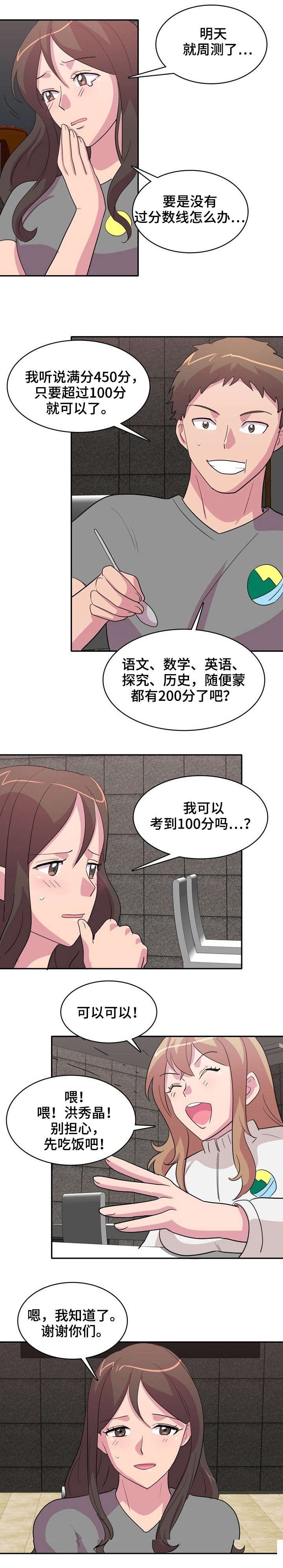 第4章：周考