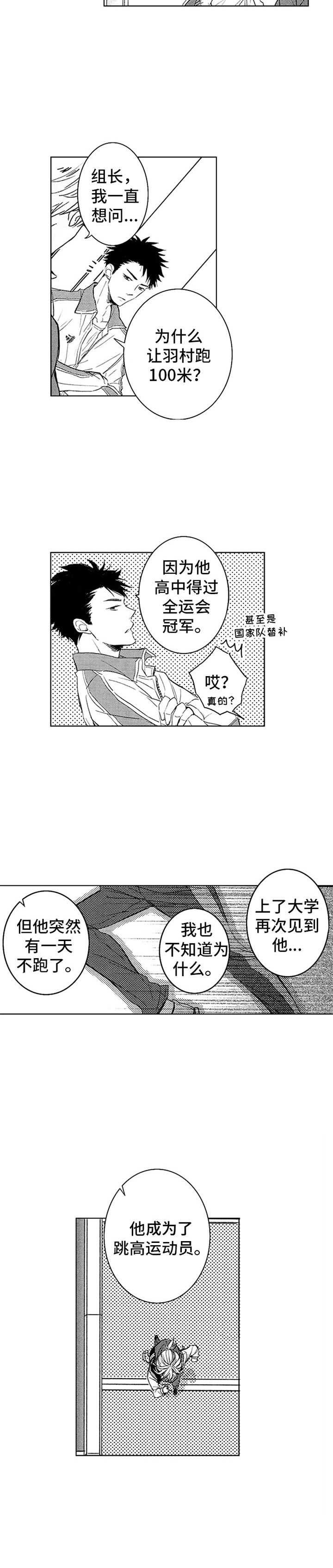 第1章：跳高