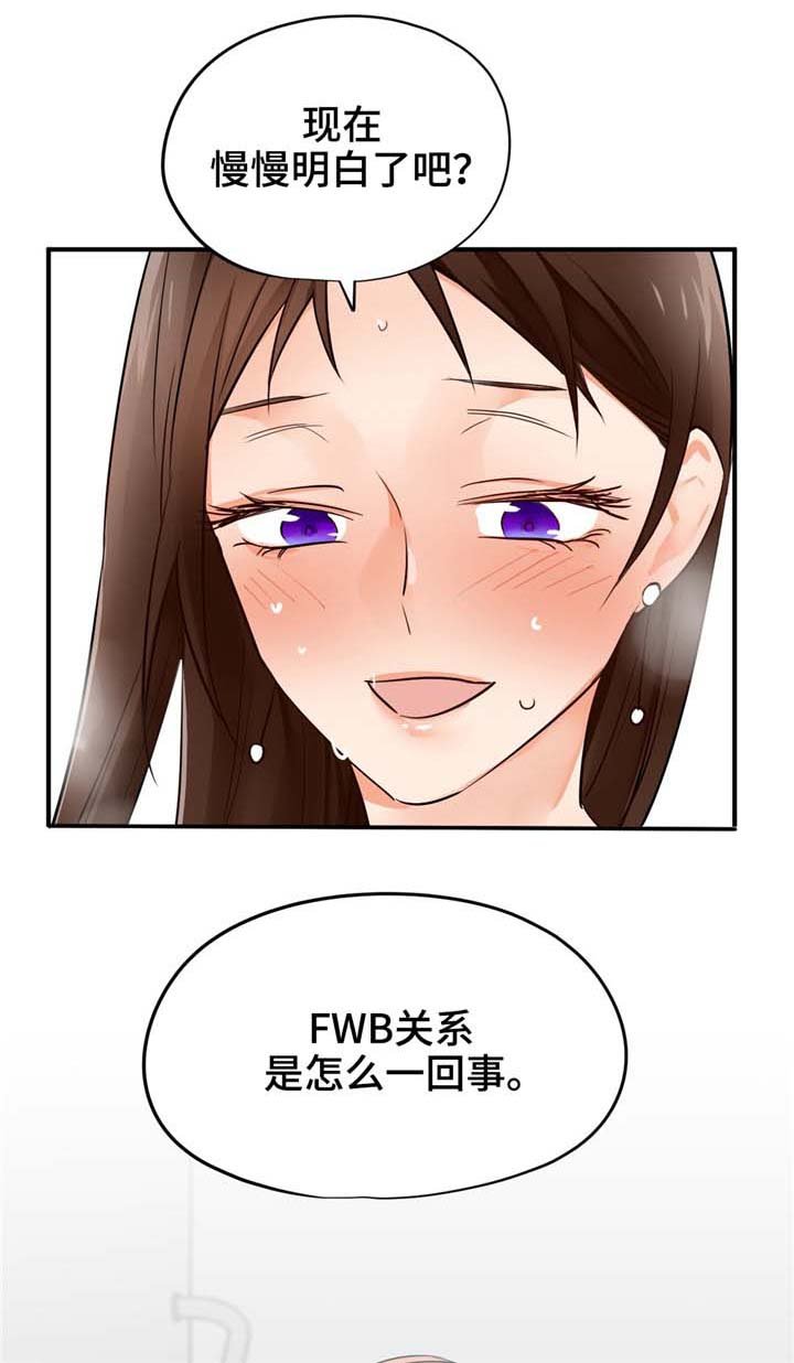 第22章：FWB