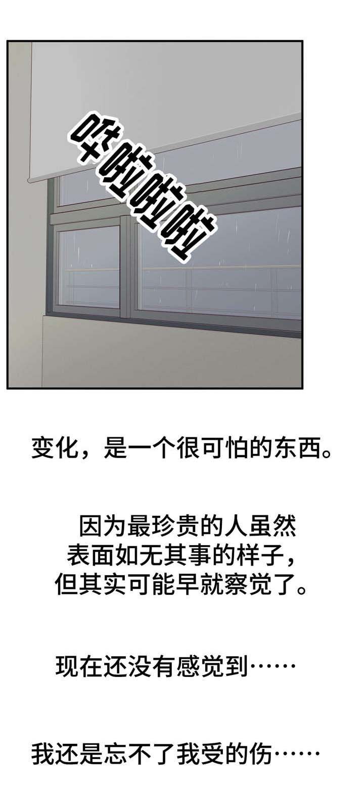第36章：受伤