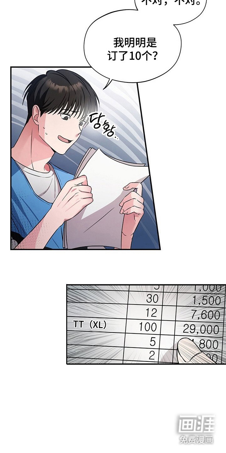 第1章：订错货