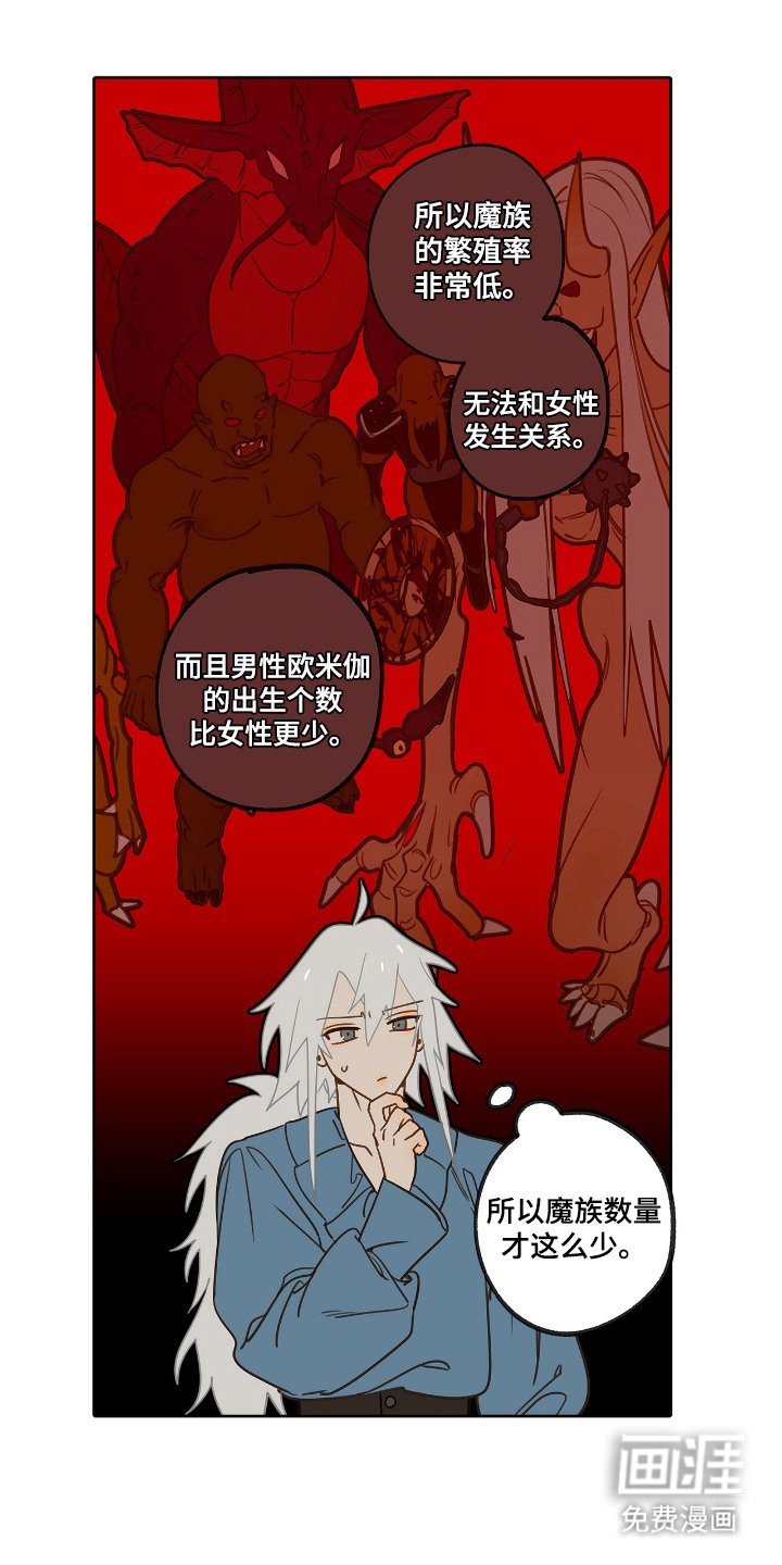 第16章：外形变化
