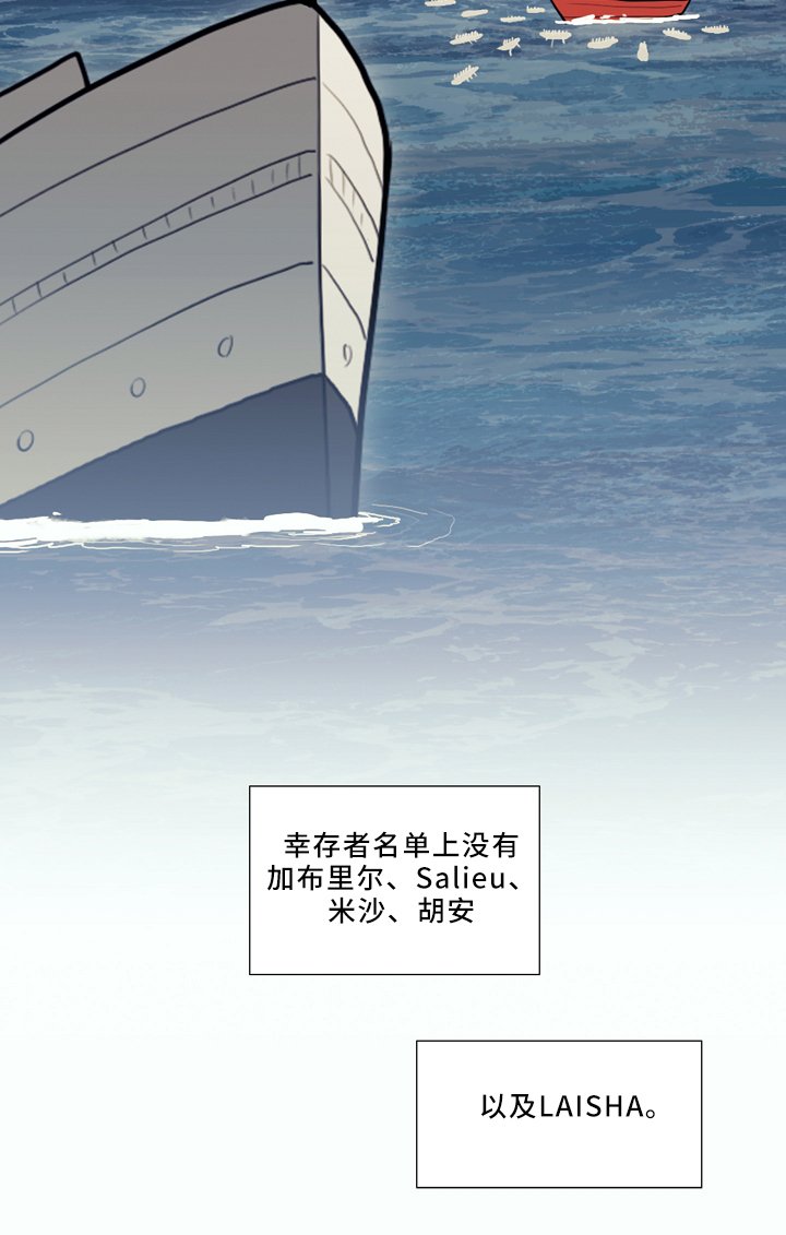 第81章：幸存者