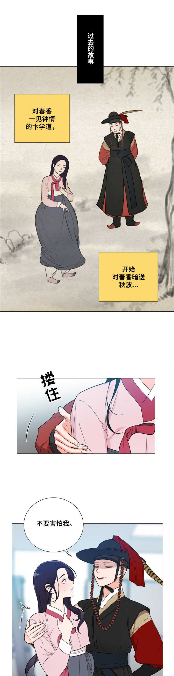 第3章：入戏