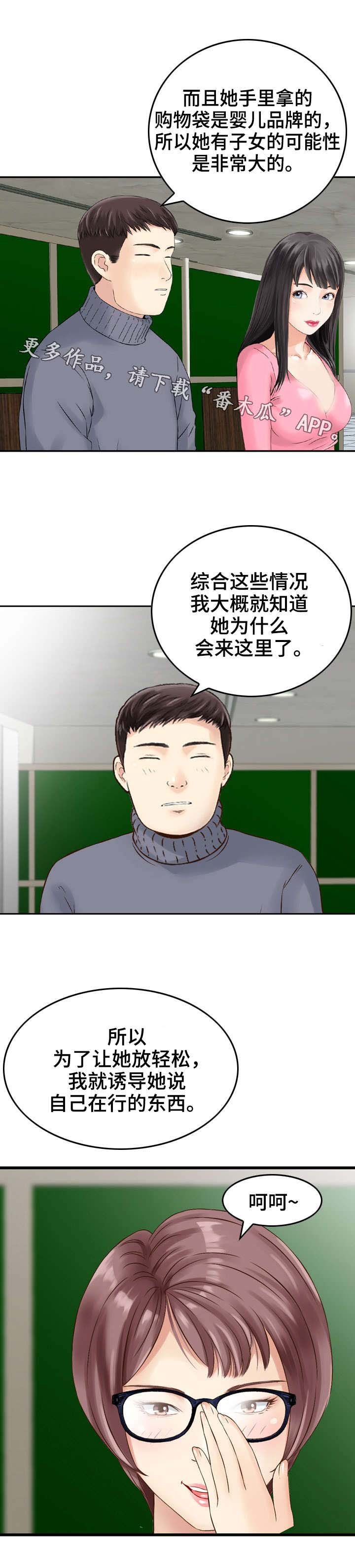 第15章：诱导