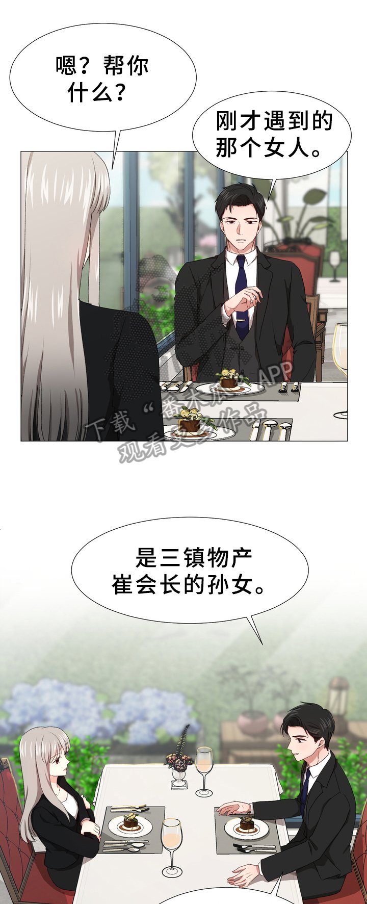 第4章：要求