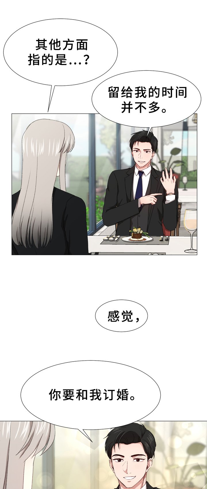 第4章：要求