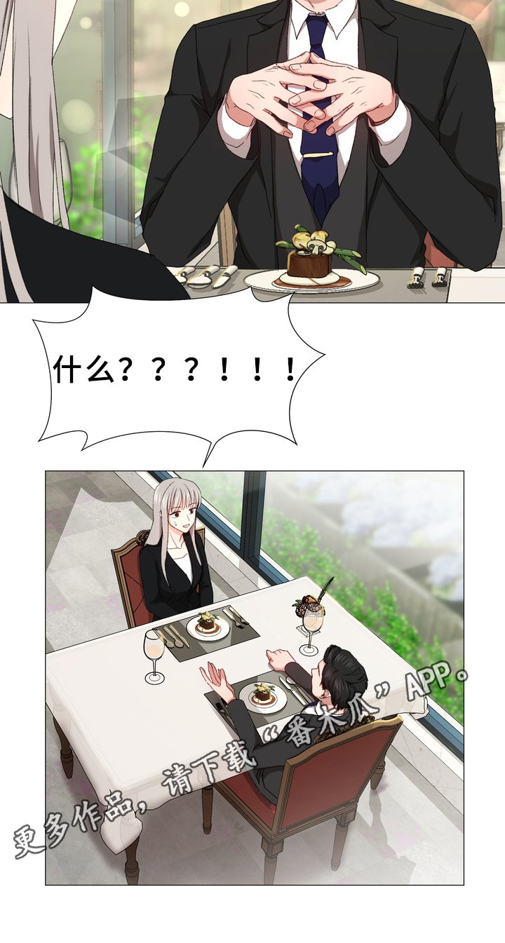 第4章：要求